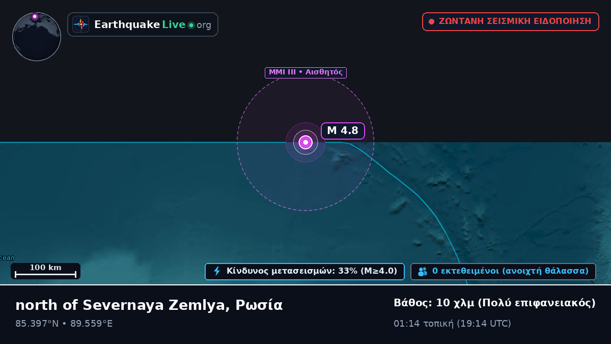 Αρκτικός Ωκεανός (Ρωσία)