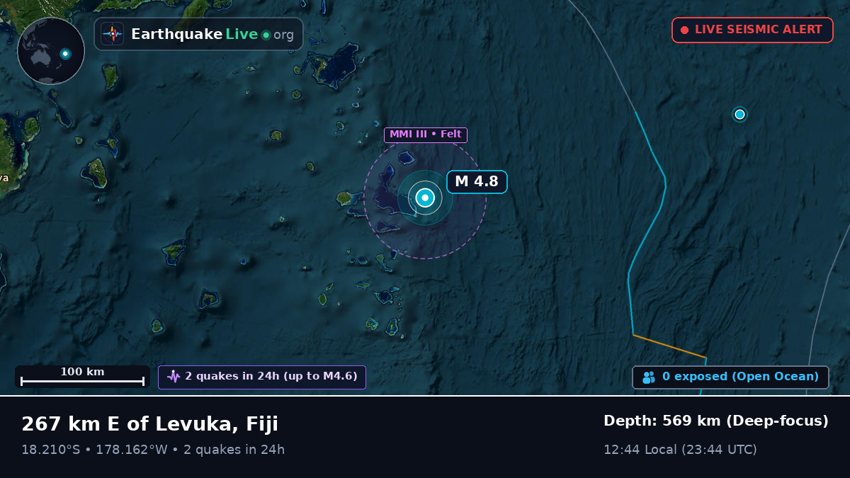 South Pacific Ocean (Fiji)