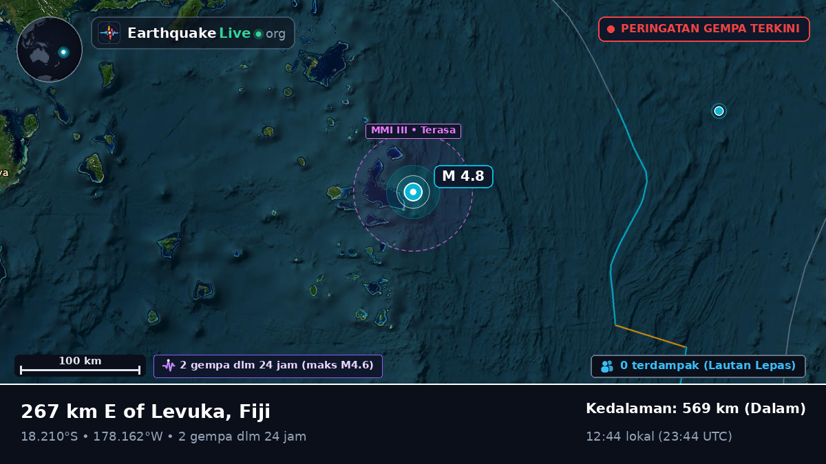 Samudra Pasifik Selatan (Fiji)