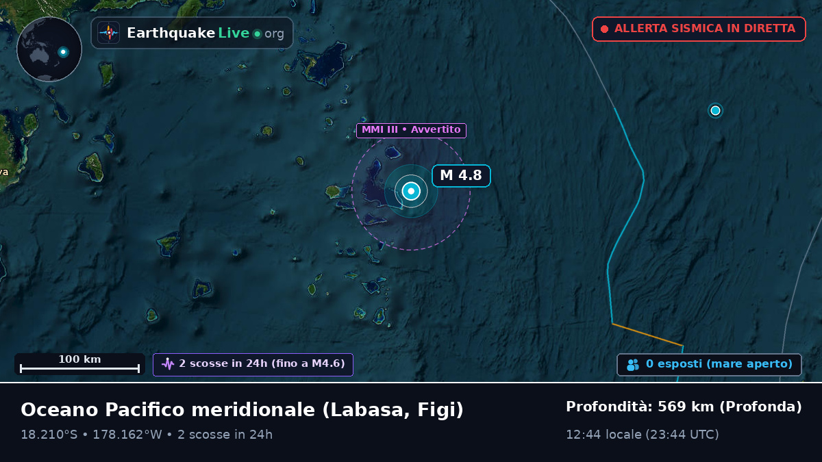 Oceano Pacifico meridionale (Figi)