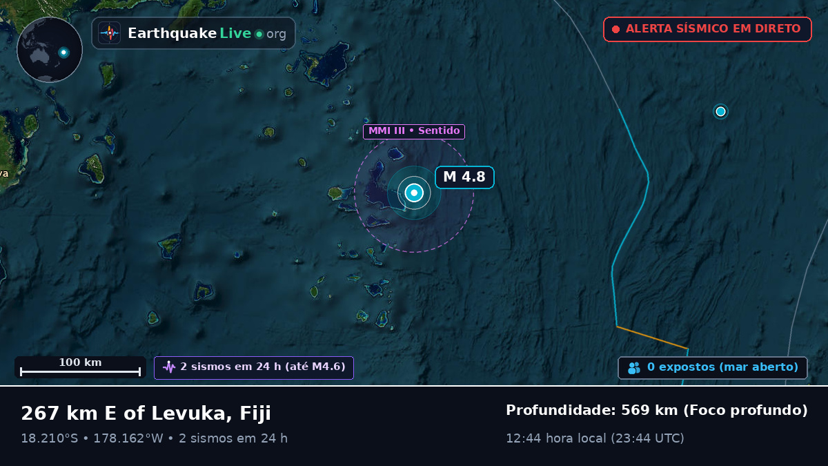 Oceano Pacífico Sul (Fiji)