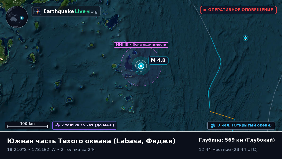 Южная часть Тихого океана (Фиджи)