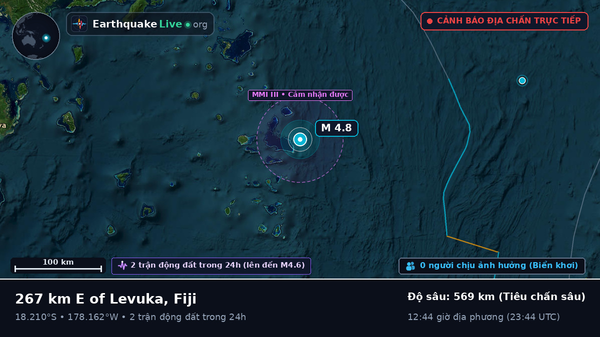 Nam Thái Bình Dương (Fiji)