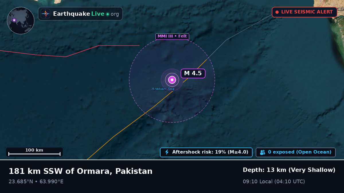 Off the coast of Gwadar, Pakistan