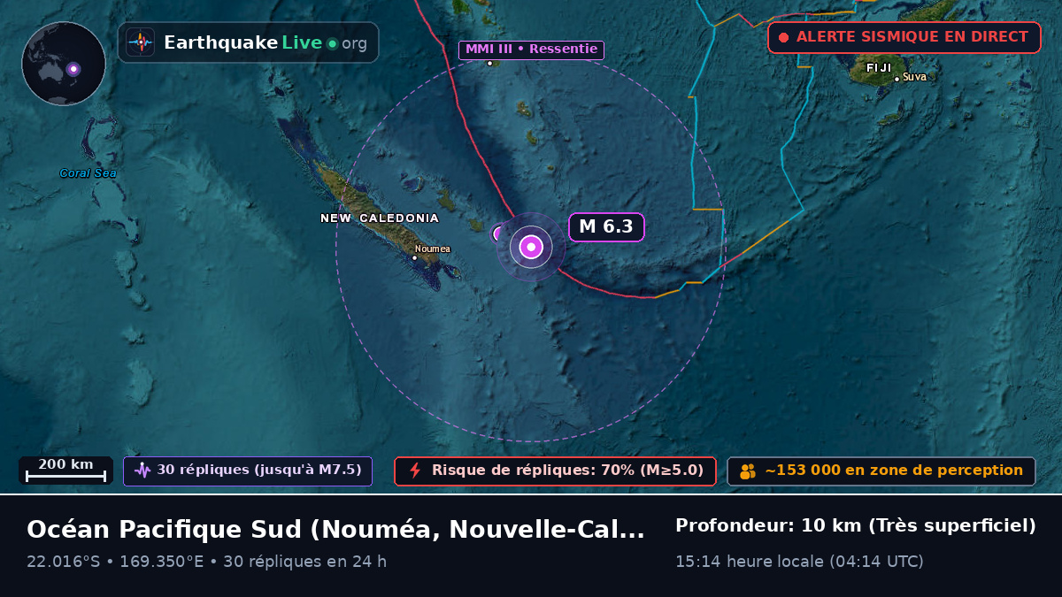 Océan Pacifique Sud (Nouvelle-Calédonie)