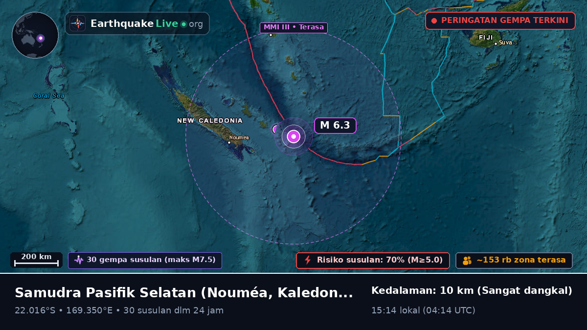 Samudra Pasifik Selatan (Kaledonia Baru)