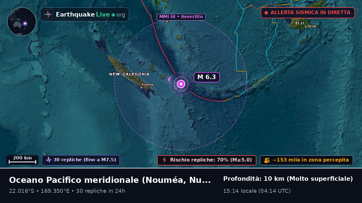 Oceano Pacifico meridionale (Nuova Caledonia)