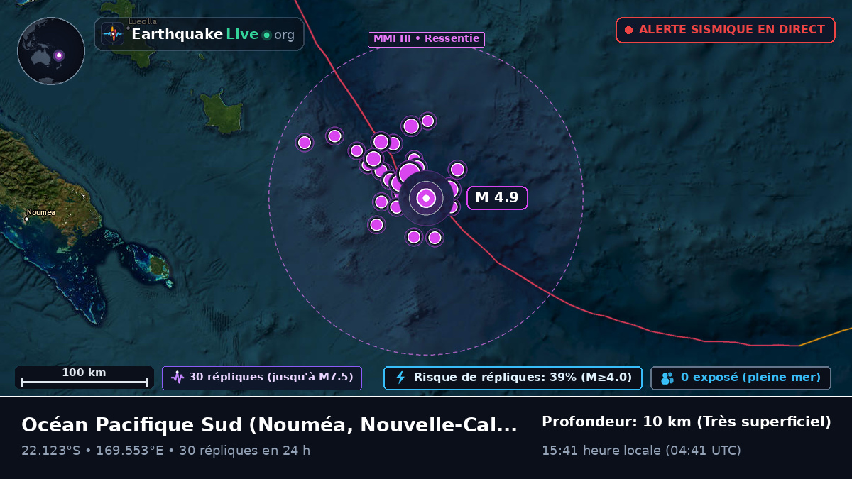 Océan Pacifique Sud (Nouvelle-Calédonie)