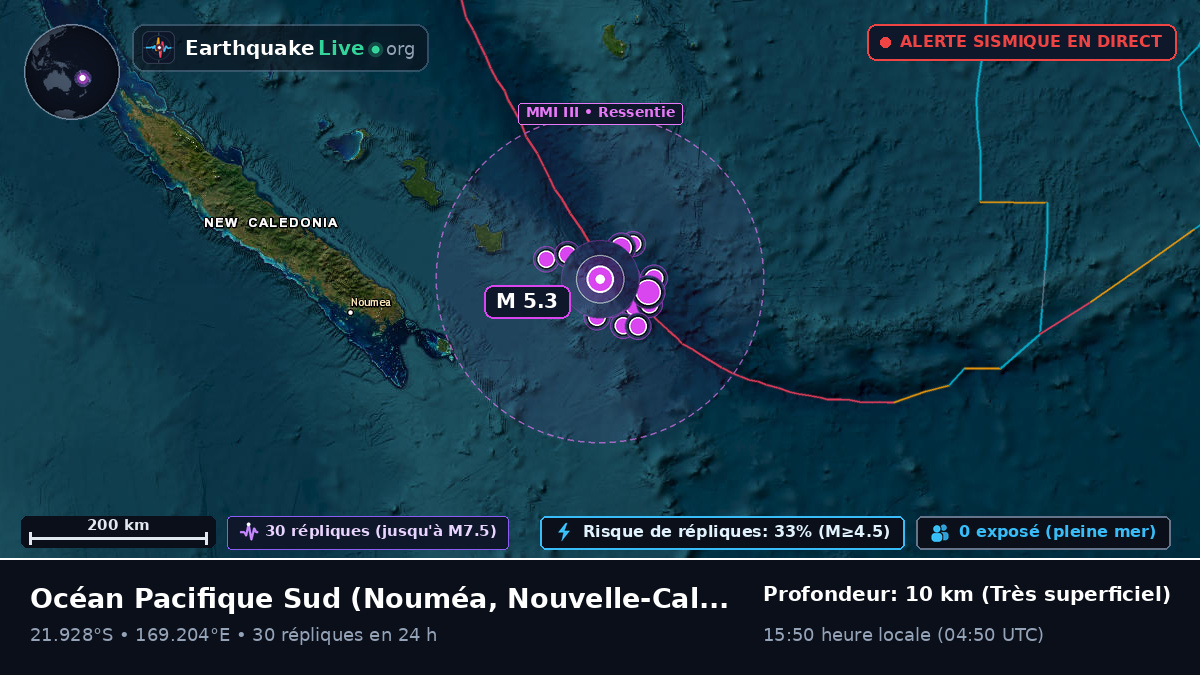 Océan Pacifique Sud (Nouvelle-Calédonie)