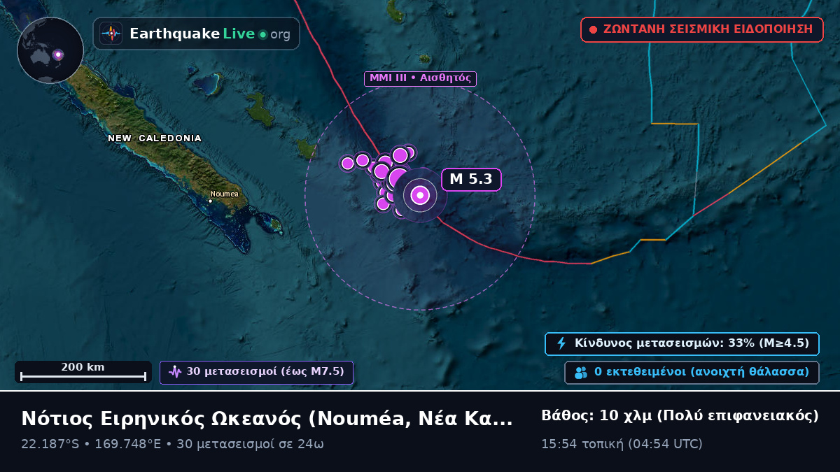 Νότιος Ειρηνικός Ωκεανός (Νέα Καληδονία)