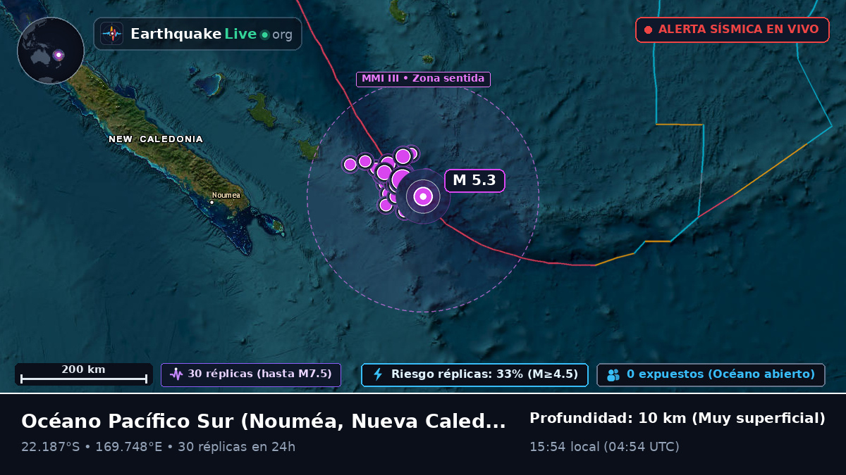Océano Pacífico Sur (Nueva Caledonia)