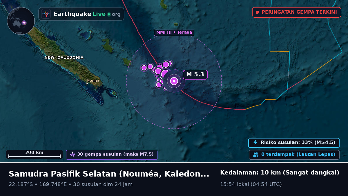 Samudra Pasifik Selatan (Kaledonia Baru)