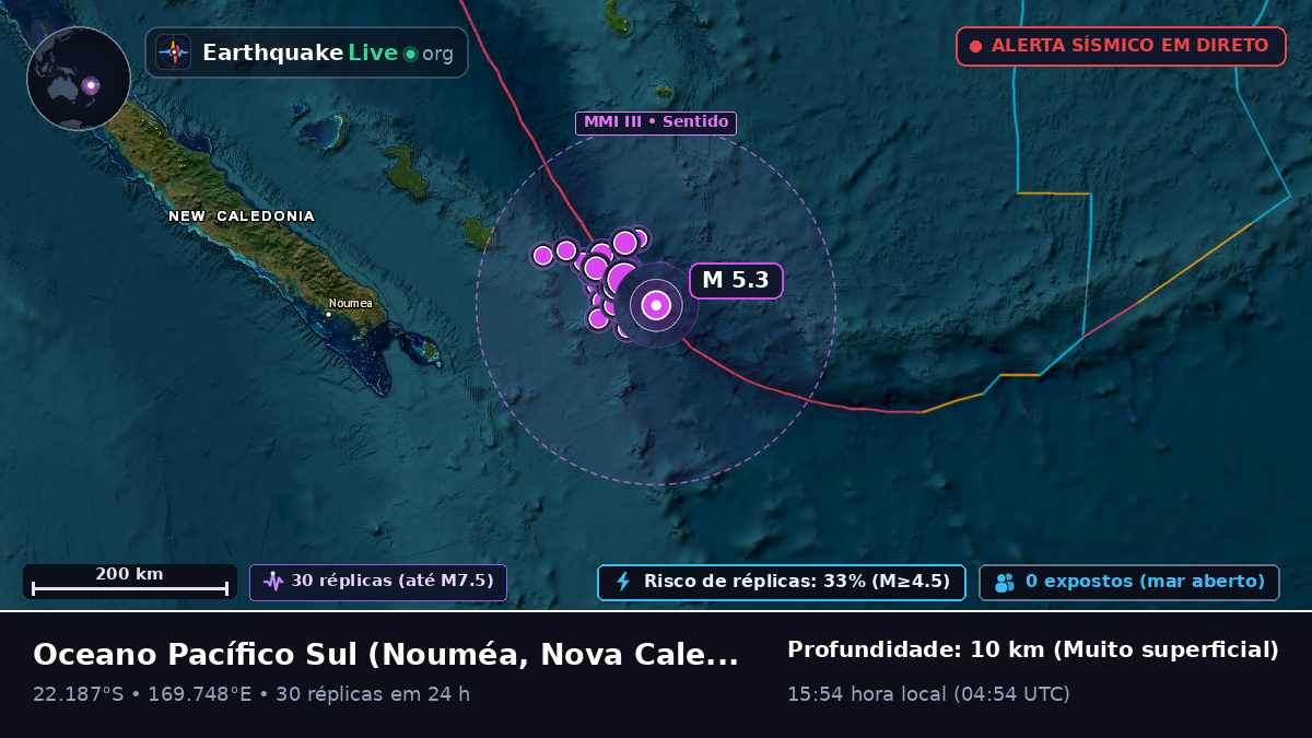 Oceano Pacífico Sul (Nova Caledónia)
