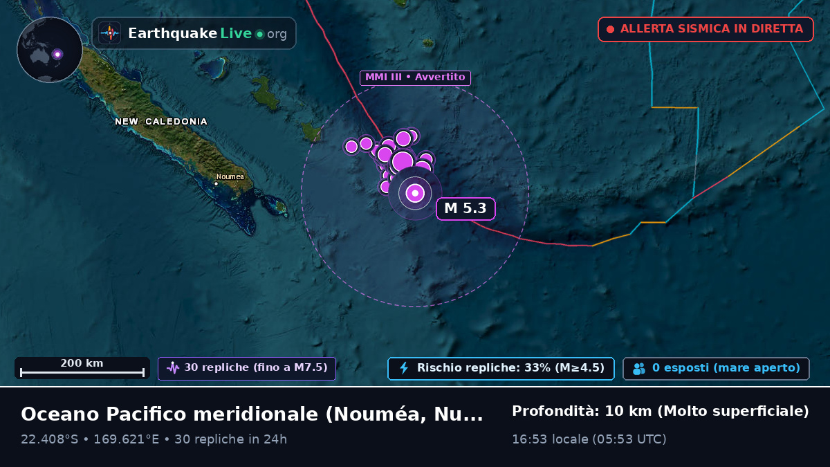 Oceano Pacifico meridionale (Nuova Caledonia)