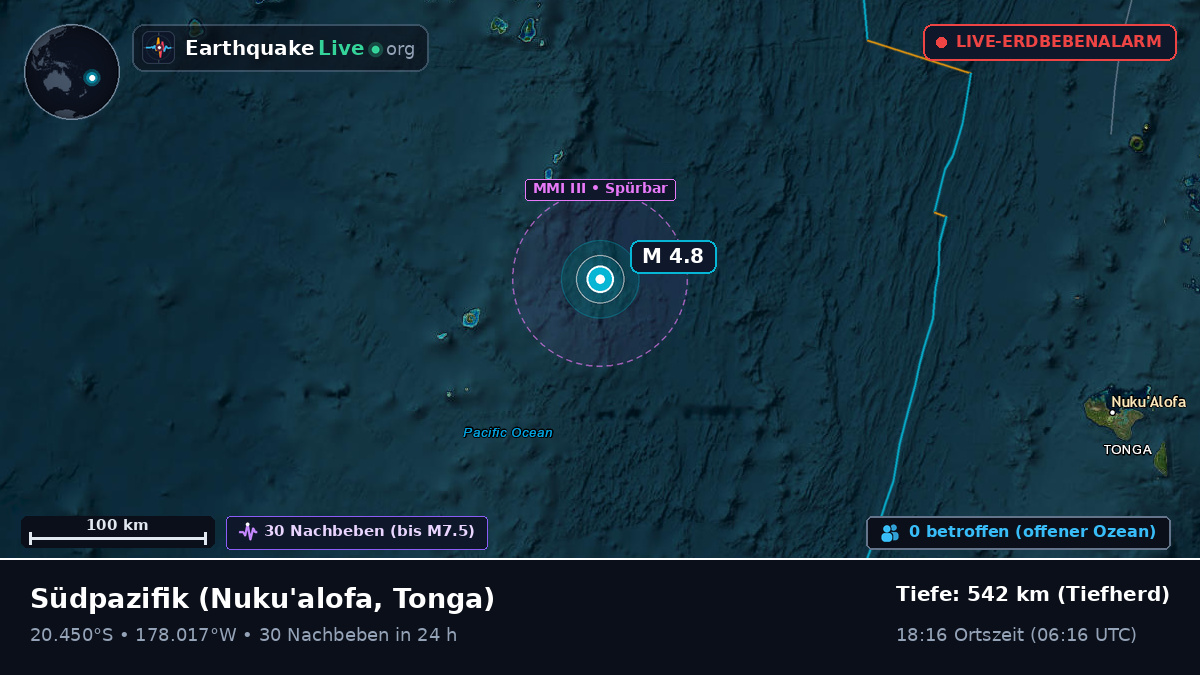 Südpazifik (Tonga)