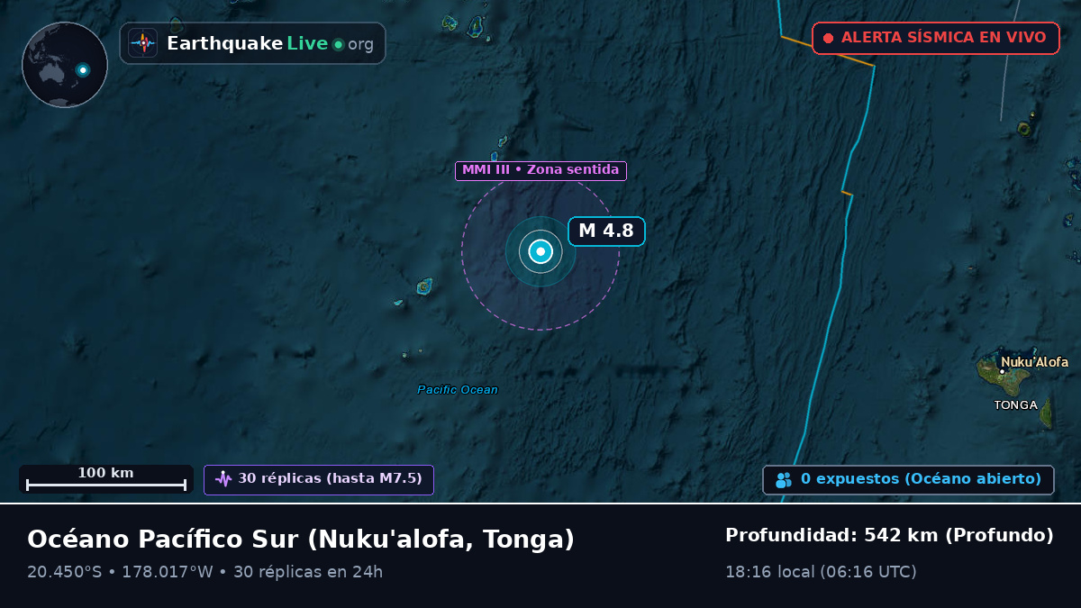 Océano Pacífico Sur (Tonga)