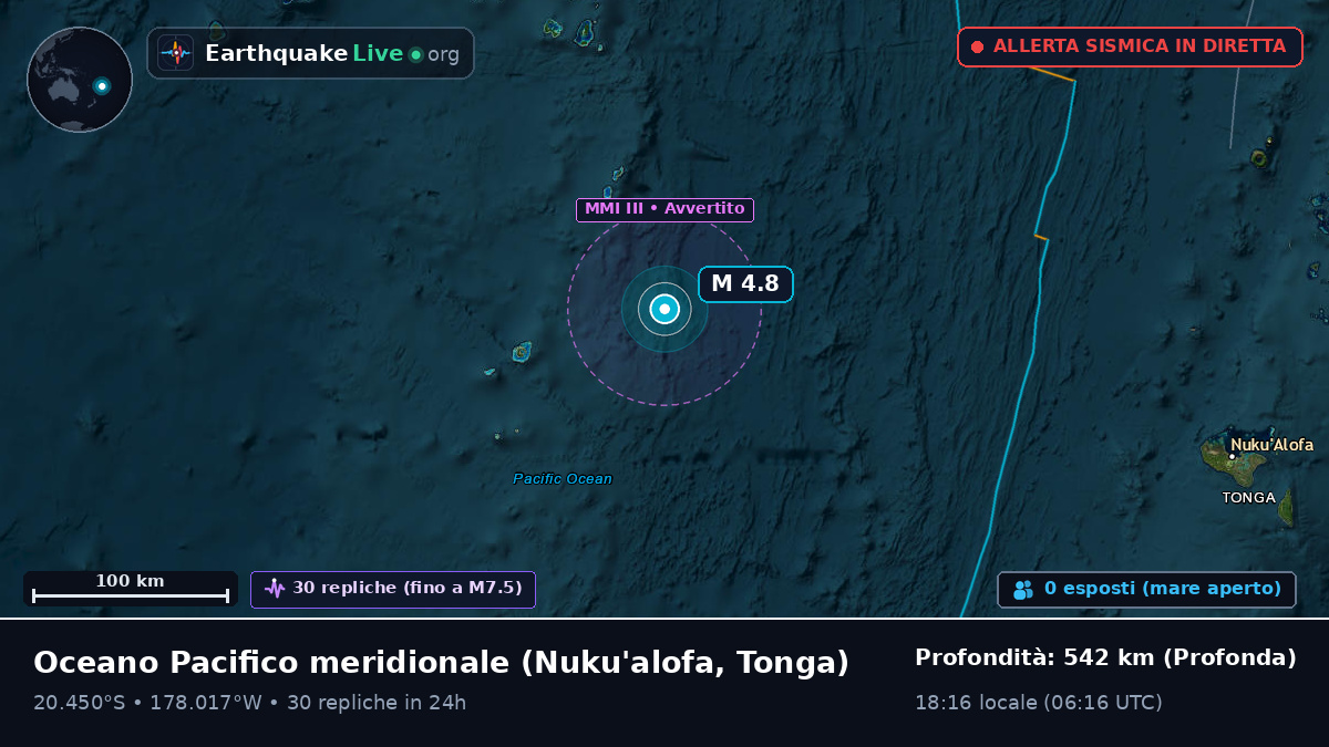 Oceano Pacifico meridionale (Tonga)