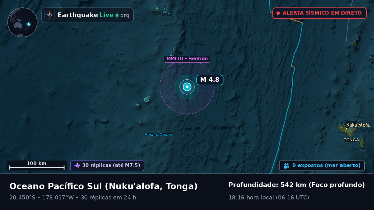 Oceano Pacífico Sul (Tonga)