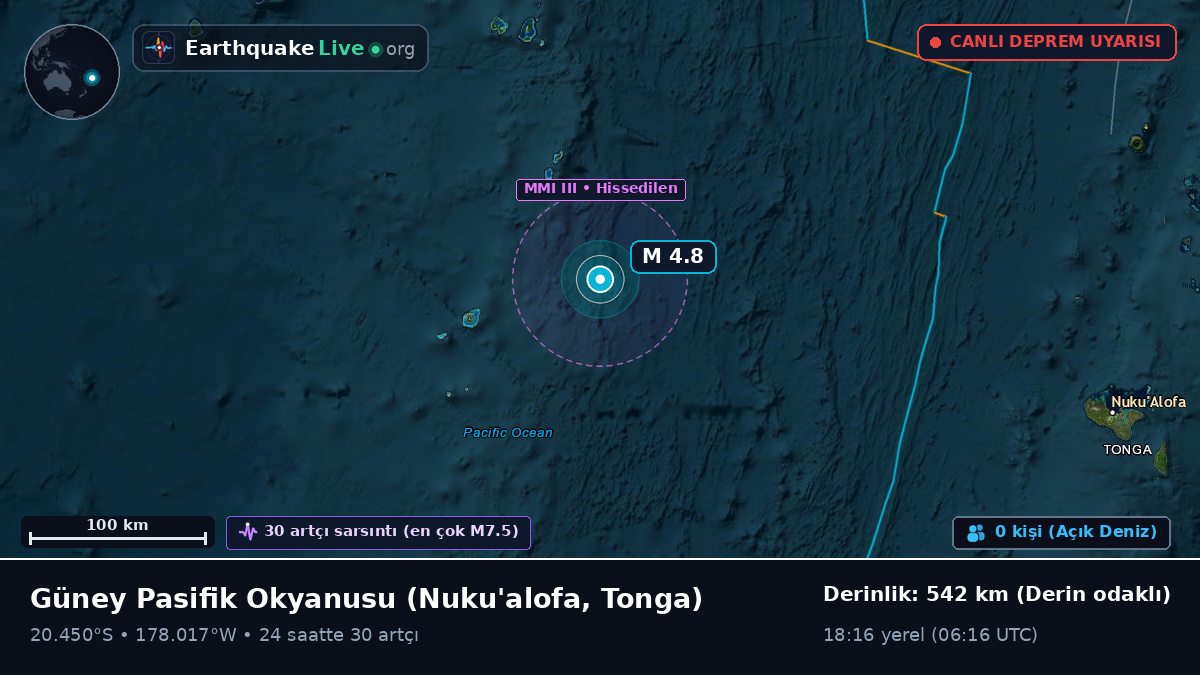 Güney Pasifik Okyanusu (Tonga)