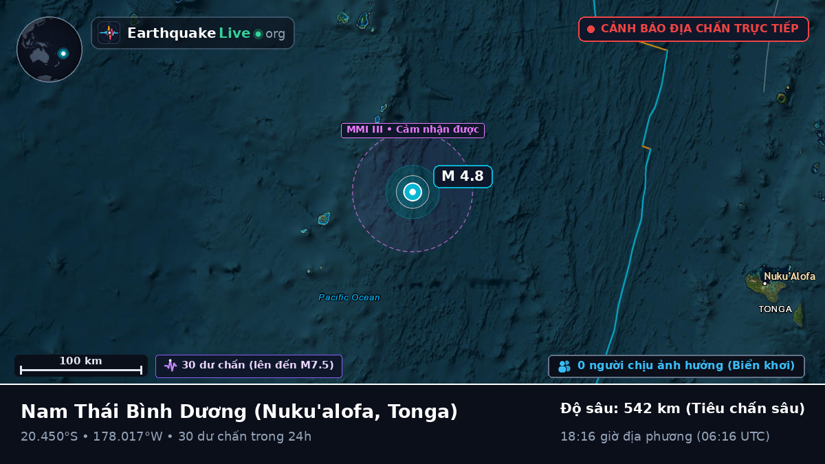 Nam Thái Bình Dương (Tonga)