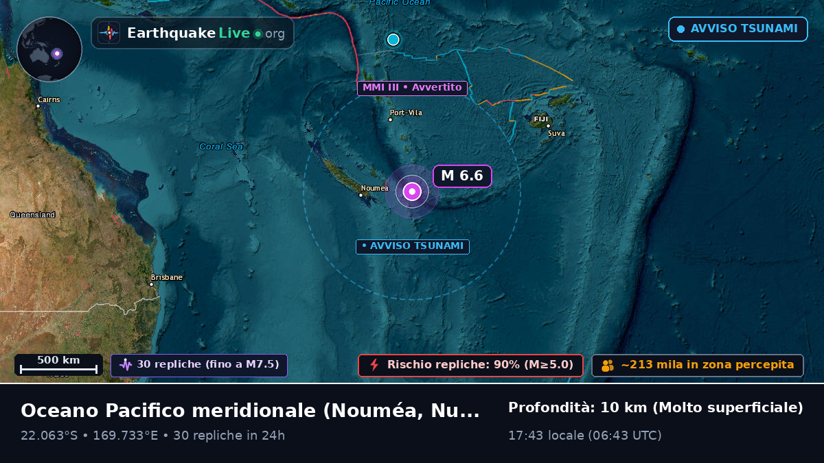 Oceano Pacifico meridionale (Nuova Caledonia)