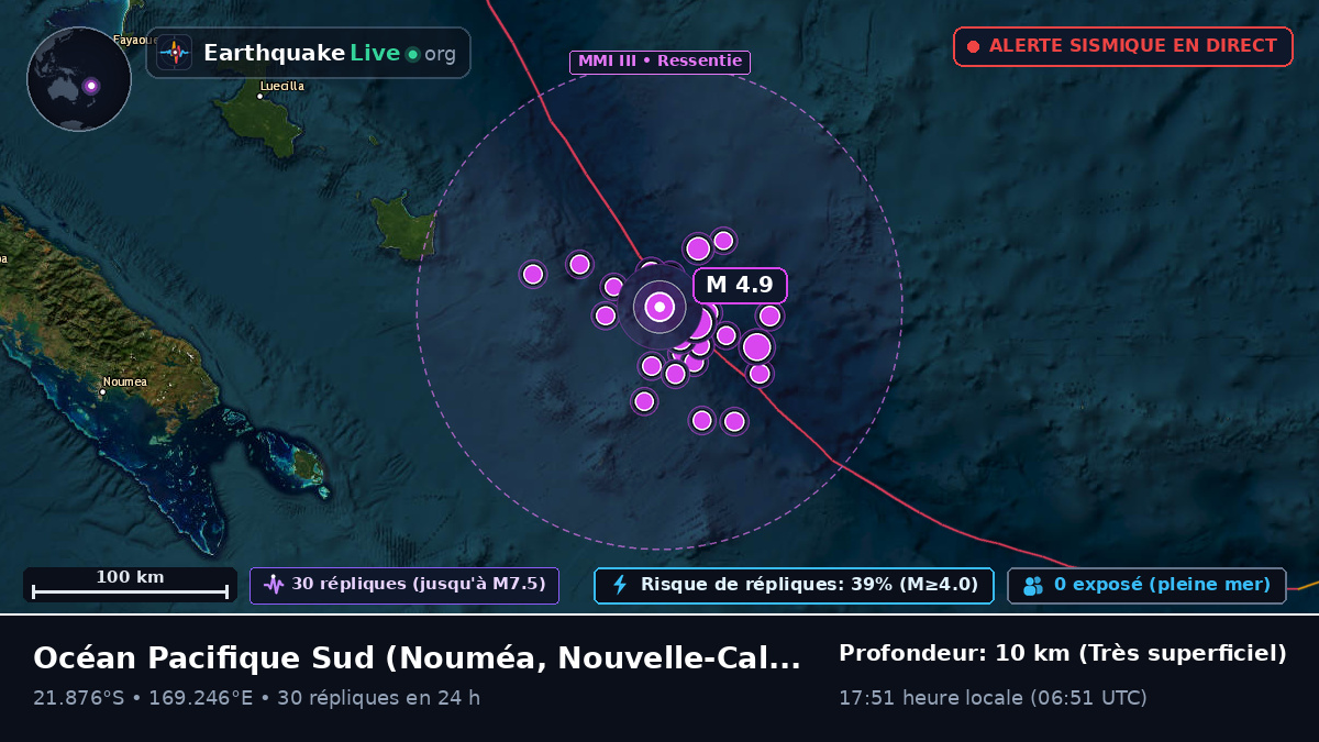 Océan Pacifique Sud (Nouvelle-Calédonie)