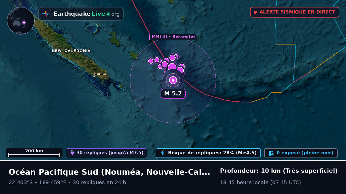 Océan Pacifique Sud (Nouvelle-Calédonie)