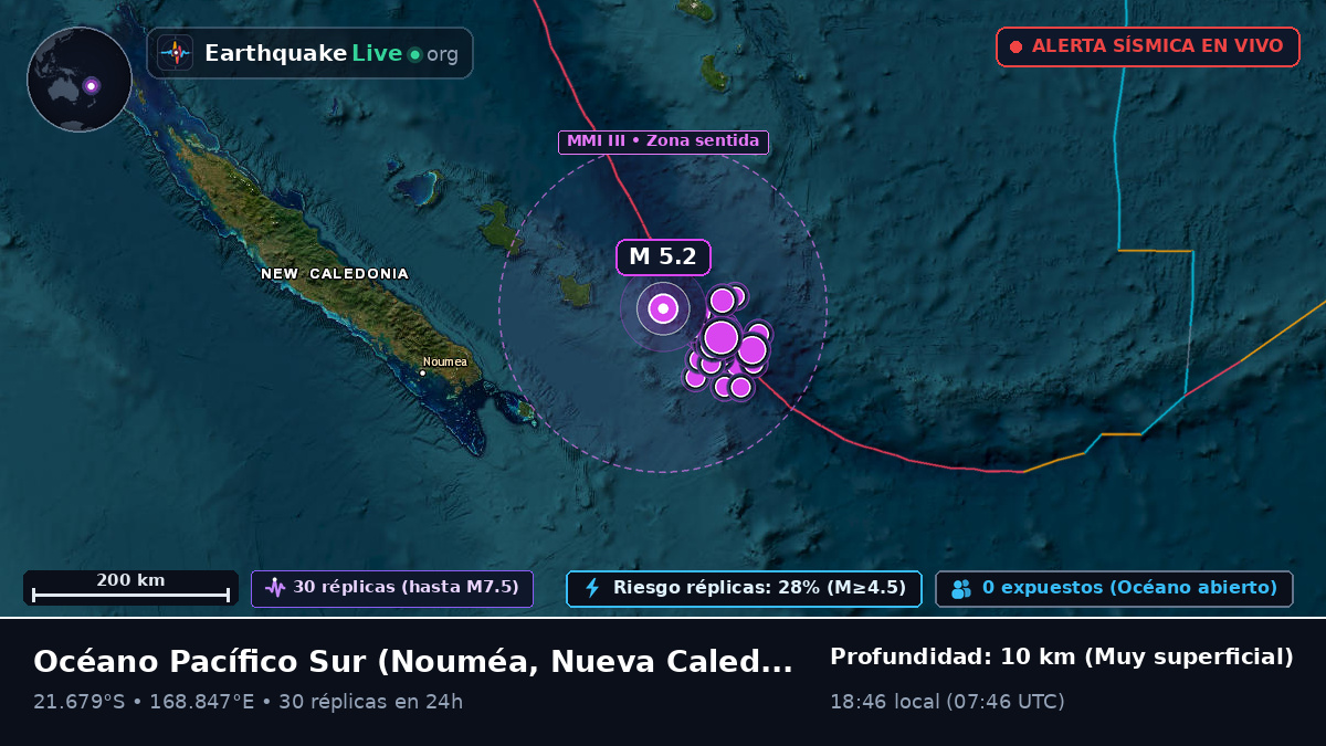Océano Pacífico Sur (Nueva Caledonia)