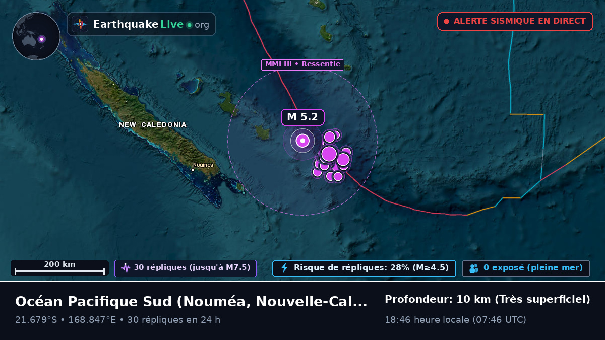 Océan Pacifique Sud (Nouvelle-Calédonie)