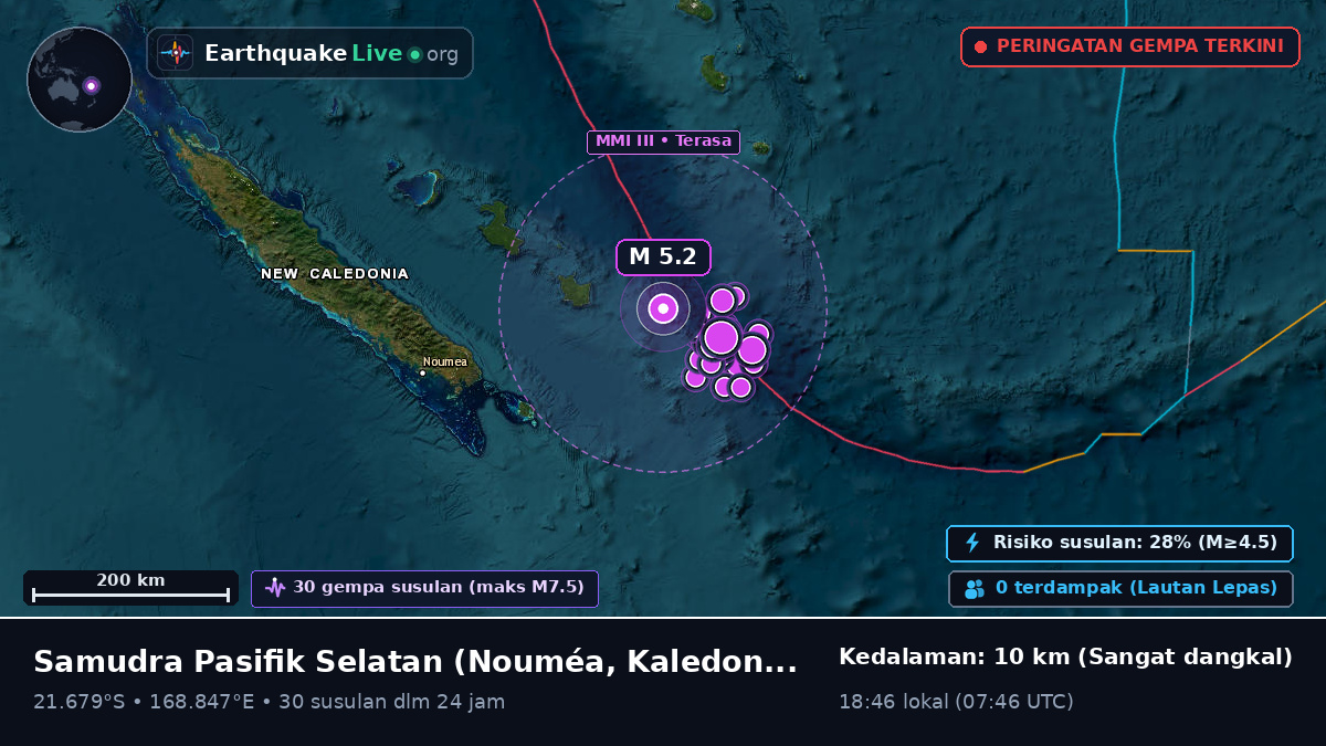Samudra Pasifik Selatan (Kaledonia Baru)