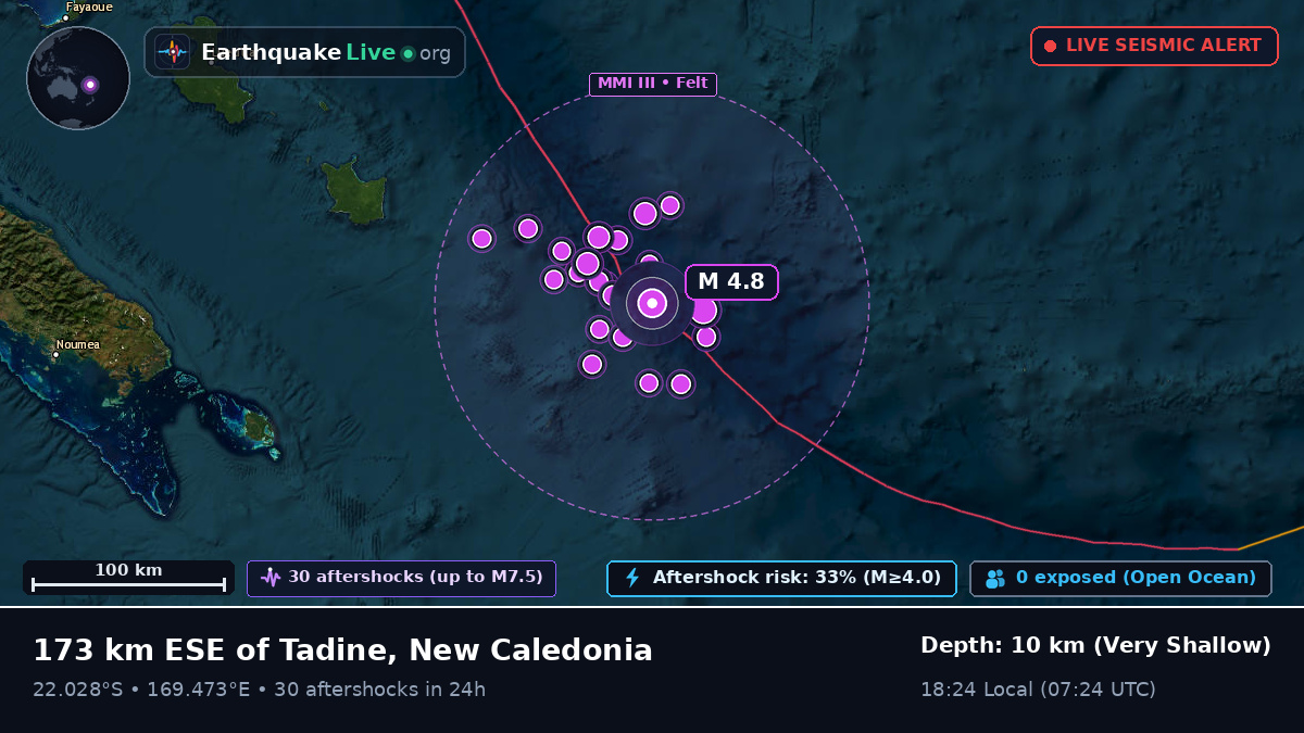 South Pacific Ocean (New Caledonia)