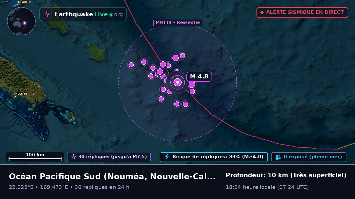 Océan Pacifique Sud (Nouvelle-Calédonie)