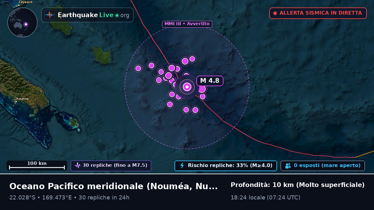 Oceano Pacifico meridionale (Nuova Caledonia)