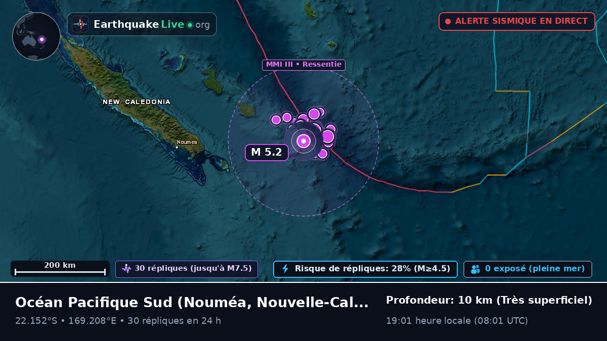Océan Pacifique Sud (Nouvelle-Calédonie)