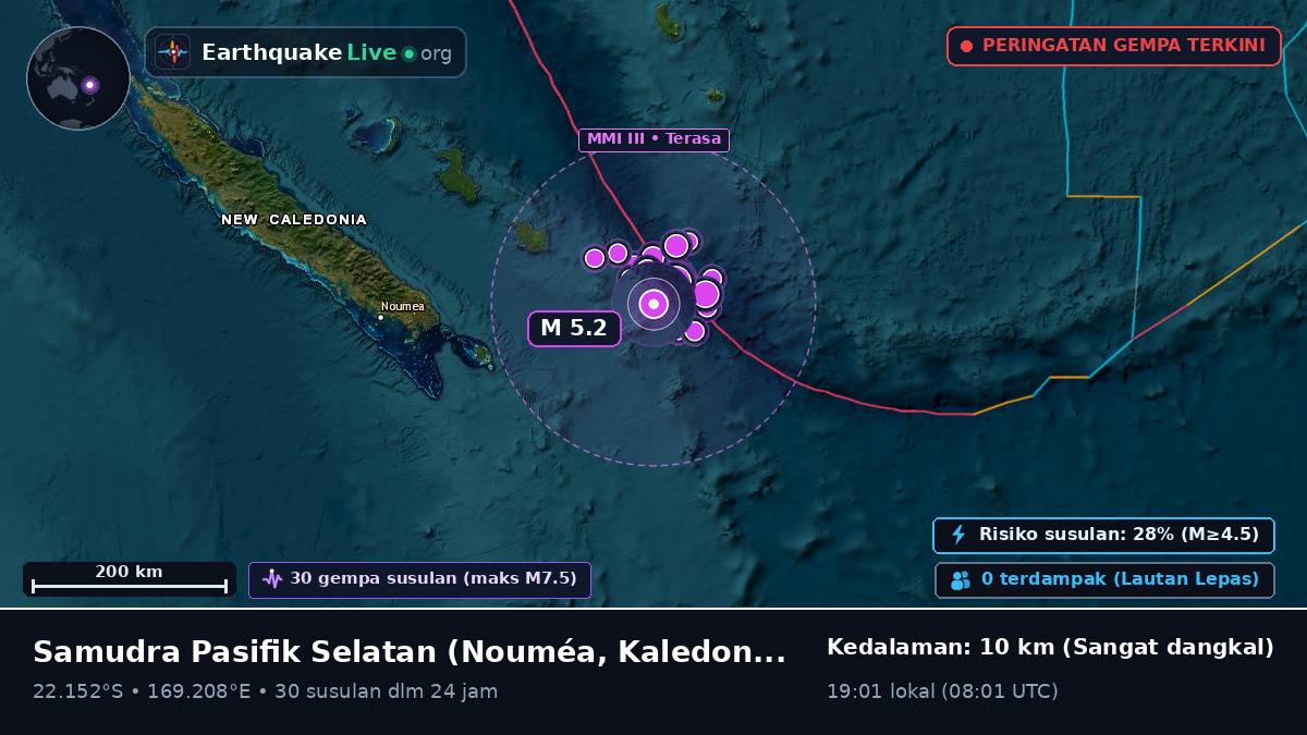 Samudra Pasifik Selatan (Kaledonia Baru)