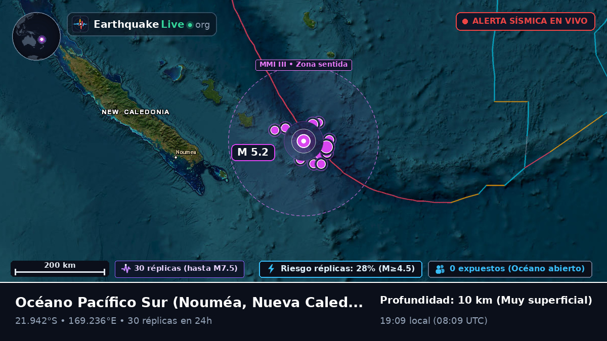 Océano Pacífico Sur (Nueva Caledonia)