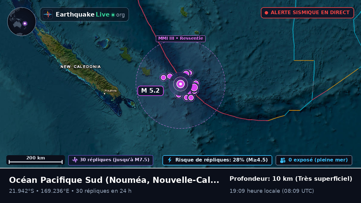 Océan Pacifique Sud (Nouvelle-Calédonie)