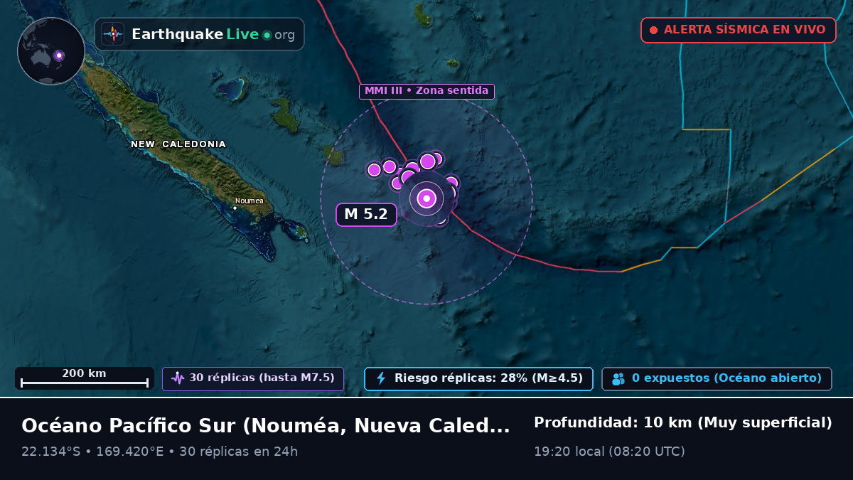 Océano Pacífico Sur (Nueva Caledonia)