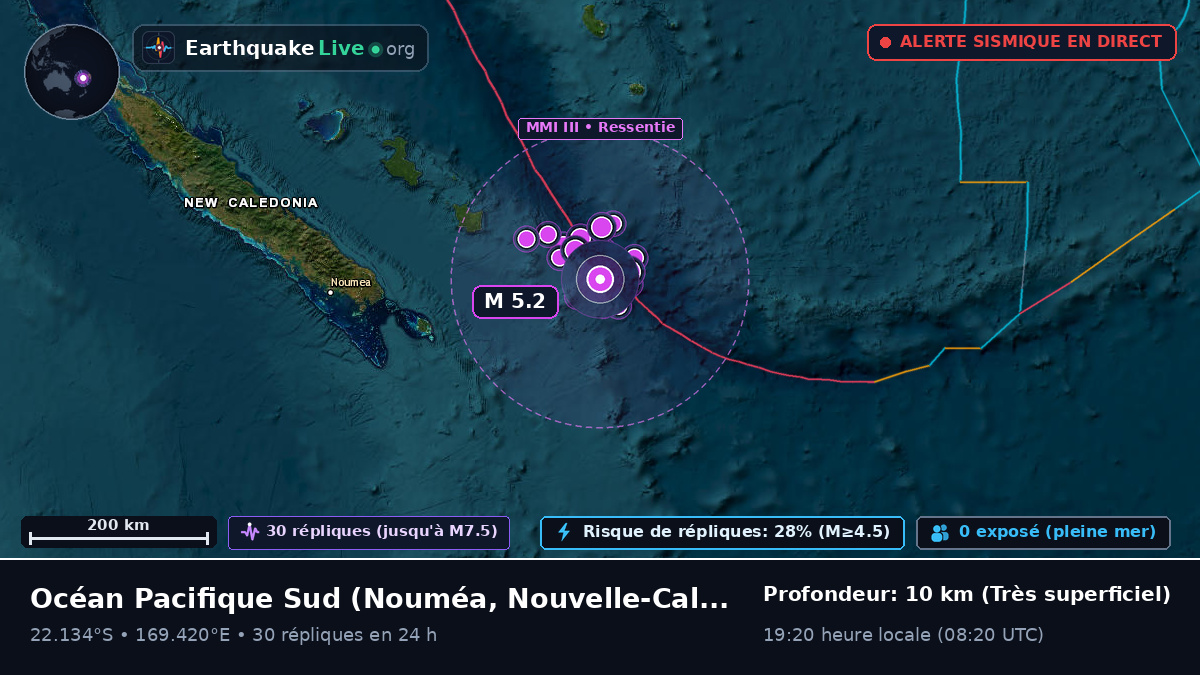 Océan Pacifique Sud (Nouvelle-Calédonie)