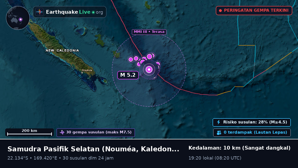Samudra Pasifik Selatan (Kaledonia Baru)