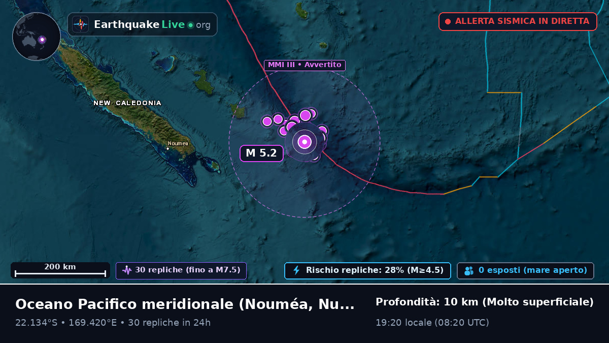 Oceano Pacifico meridionale (Nuova Caledonia)