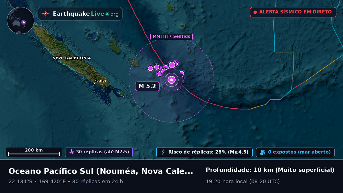 Oceano Pacífico Sul (Nova Caledónia)