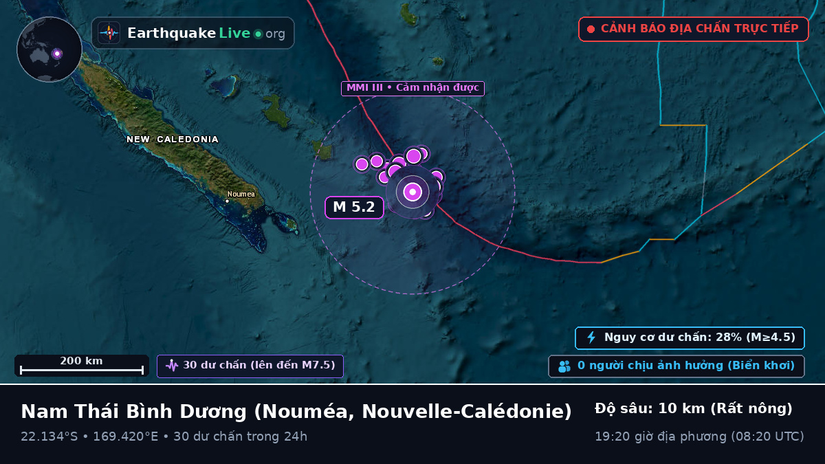 Nam Thái Bình Dương (Nouvelle-Calédonie)