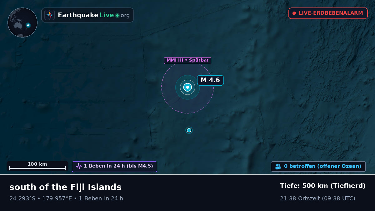 Südpazifik (Kermadec Islands)