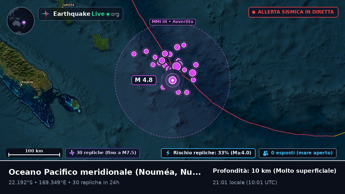 Oceano Pacifico meridionale (Nuova Caledonia)