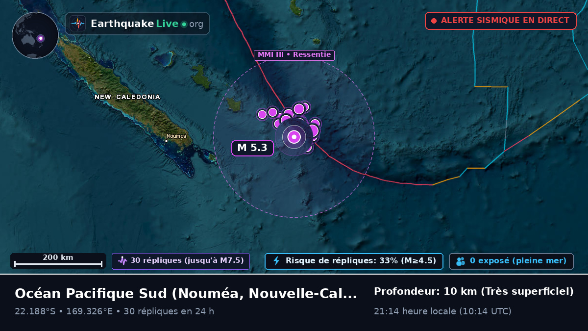 Océan Pacifique Sud (Nouvelle-Calédonie)
