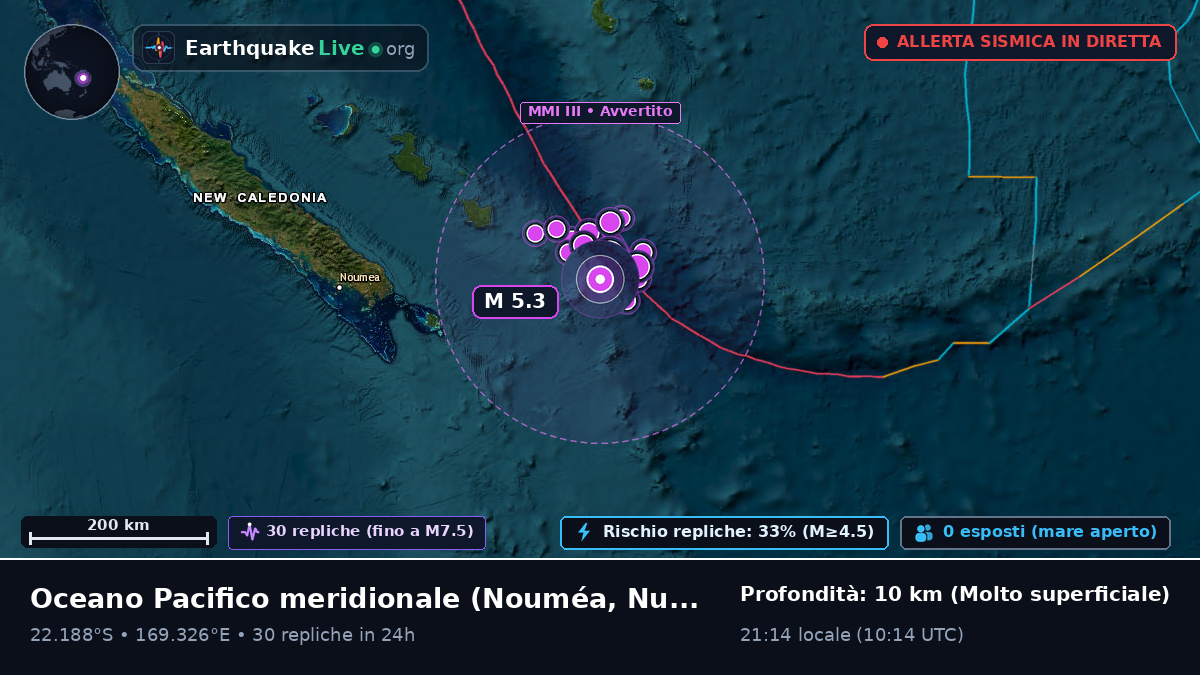 Oceano Pacifico meridionale (Nuova Caledonia)