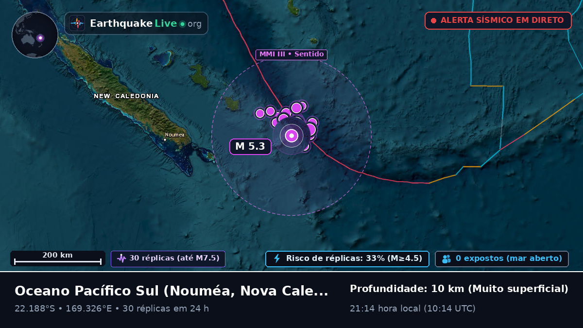 Oceano Pacífico Sul (Nova Caledónia)