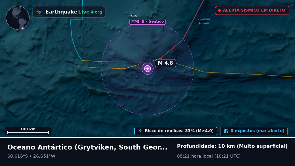 Oceano Antártico (South Georgia and the Islands)