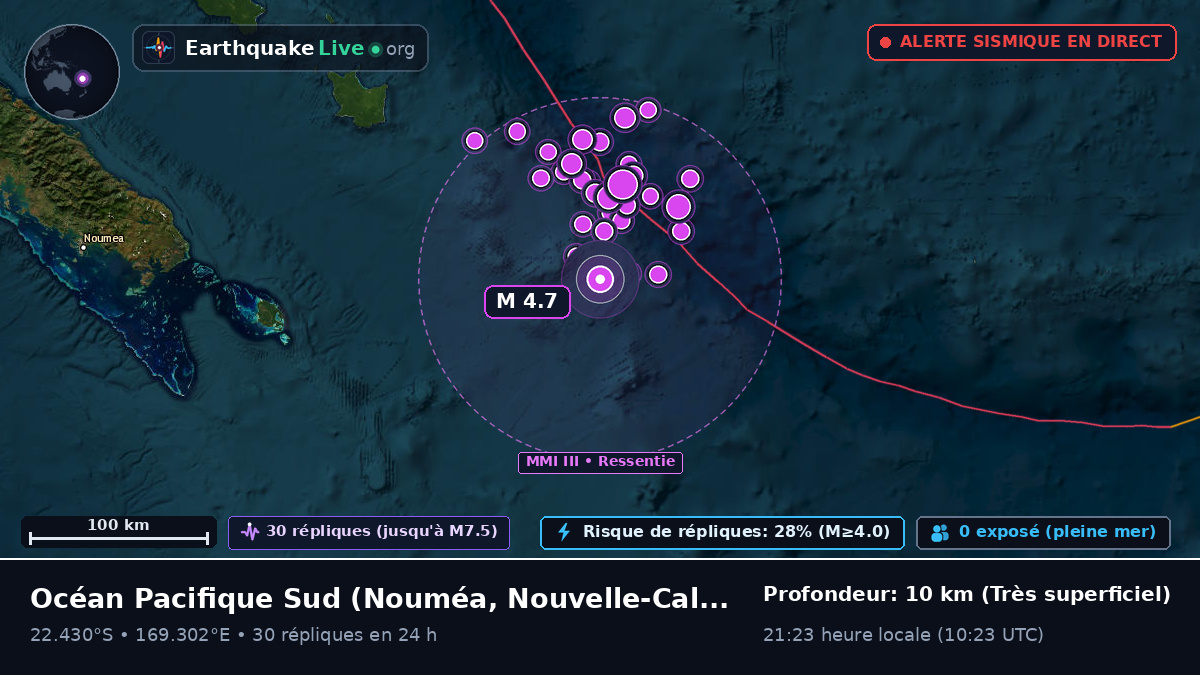 Océan Pacifique Sud (Nouvelle-Calédonie)